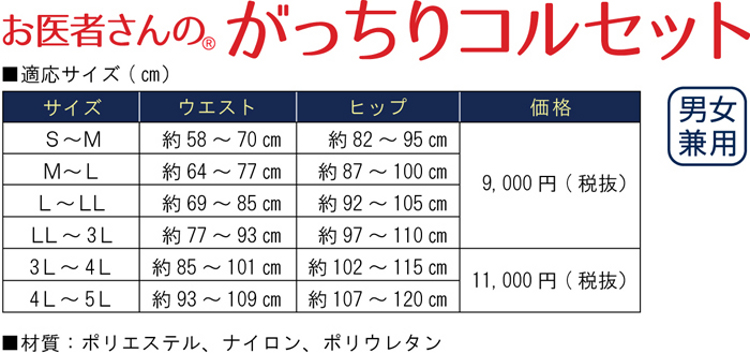 がっちりコルセット価格表