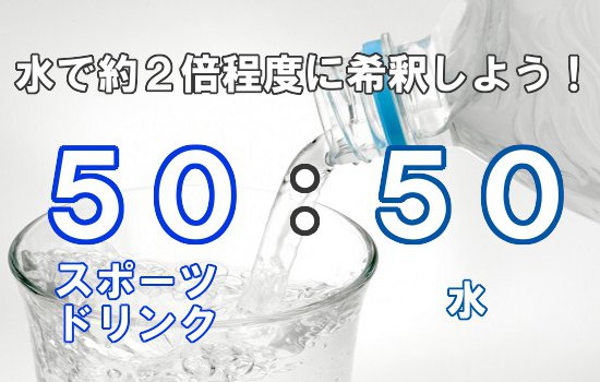 スポーツドリンクの飲み方