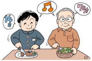 肉と野菜のバランス